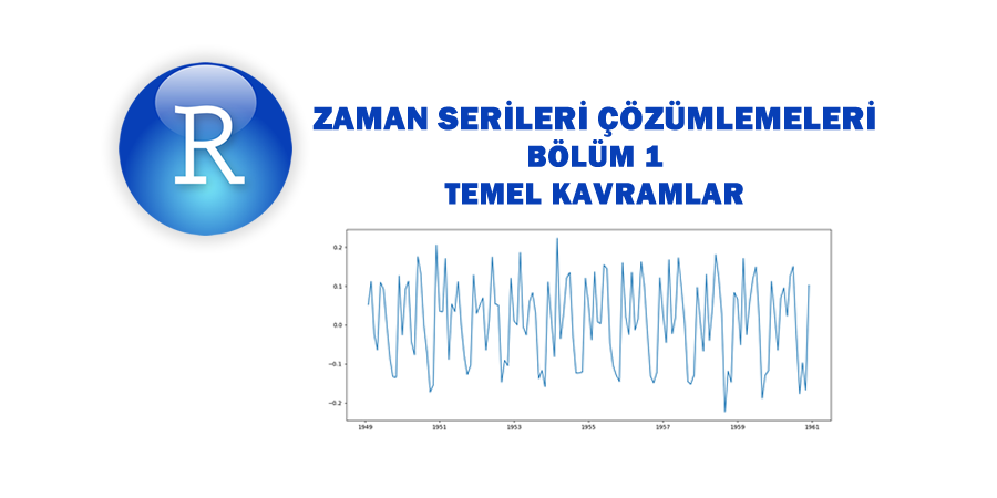 R ile Zaman Serileri Çözümlemesi Bölüm 1