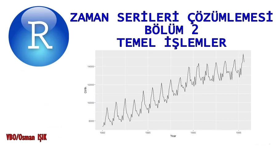 R ile Zaman Serileri Bölüm 2