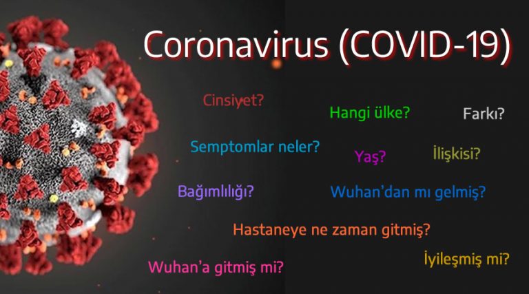 COVID-19 VERİ ANALİZİ