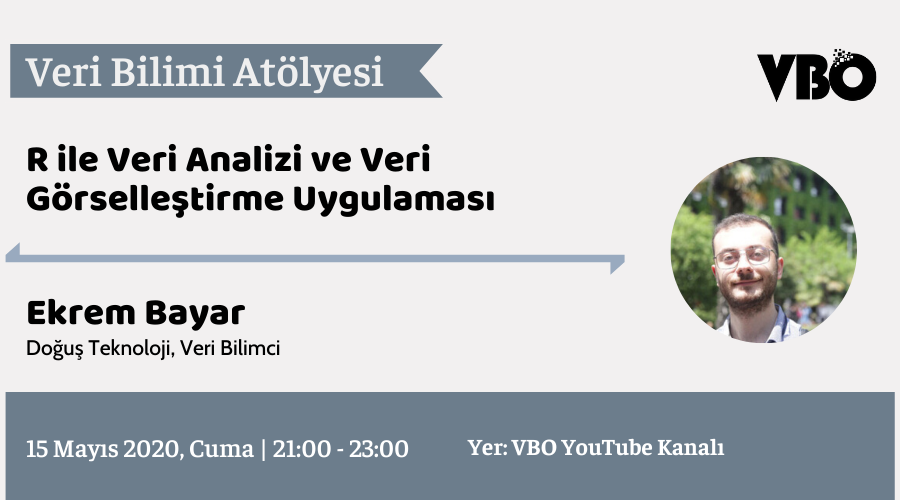 Canlı Yayın Etkinlikleri #4 – R ile Veri Analizi ve Veri Görselleştirme Uygulaması