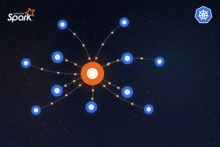 Apache Spark’ı Kubernetes Üzerinde Çalıştırmak: Sıfırdan Canlı Ortama Tam Rehber