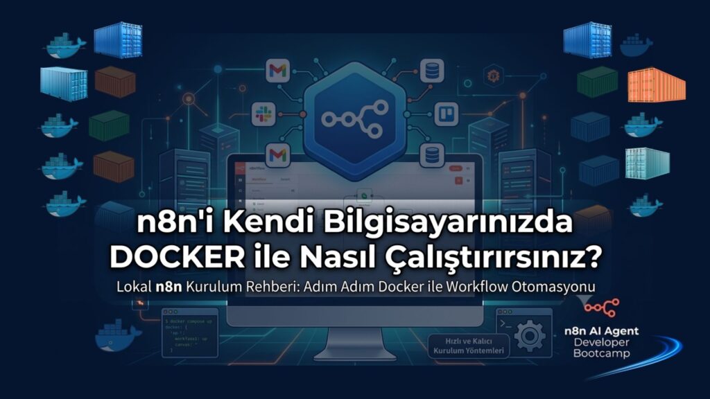 n8n’i Docker ile Lokalinizde Çalıştırma: Adım Adım Kurulum Rehberi